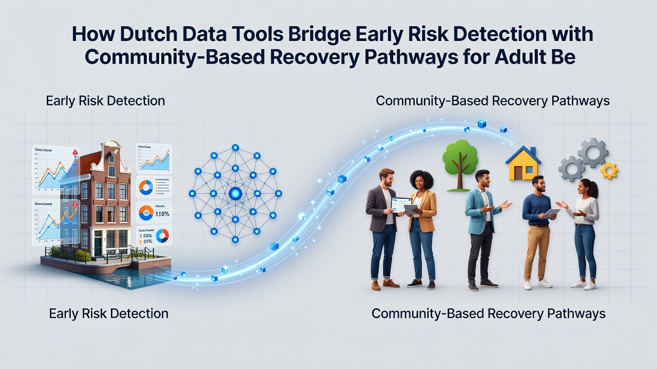 Community-based herstelgroepen die samenwerken met datagedreven tools in Nederland